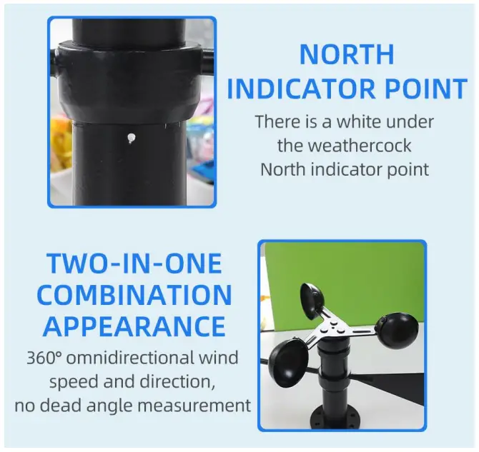 How to wiring Figure 1