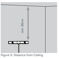 Rentokil 2G R868-304769 Connect Control Panel-fig10