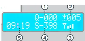 Rentokil 2G R868-304769 Connect Control Panel-fig4