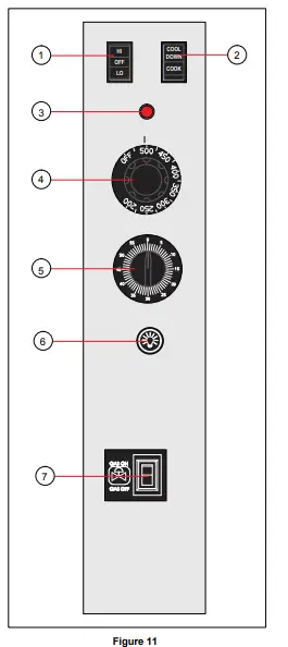 ELECTBLODGETT-SHO-100-G-Convection-Oven-Installation-Guide-FIG-11RICAL SPECIFICATIONS Hz Volts Phase Amps Electrical Connection (minimum size) 60 115 1 6 Cord set provided 60 220-240 1 3 n/a