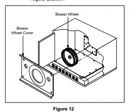BLODGETT-SHO-100-G-Convection-Oven-Installation-Guide-FIG-11
