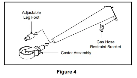 BLODGETT-SHO-100-G-Convection-Oven-Installation-Guide-FIG-2