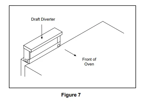 BLODGETT-SHO-100-G-Convection-Oven-Installation-Guide-FIG-7