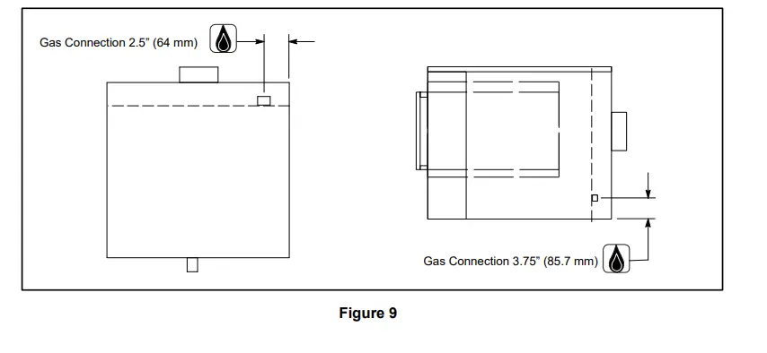 FLUE DIAMETER Oven Single Double SHO-100-G 6” (15cm) 6” (15cm)