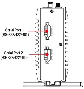 MOXA UC-8112-ME-T Series Computing Platform 2