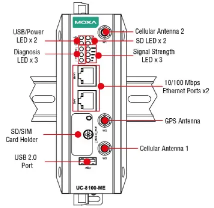 MOXA UC-8112-ME-T Series Computing Platform 3