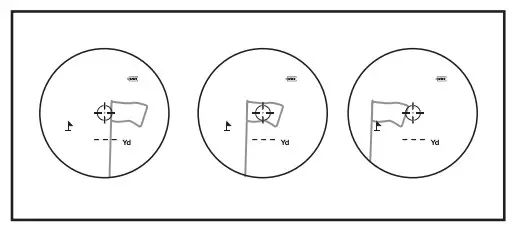 PRECISION PRO NX9 Golf Rangefinder-fig5