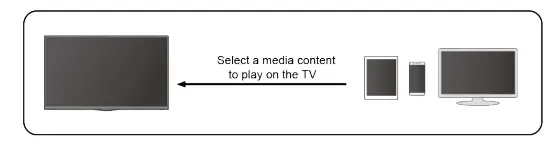 Hisense-A6GV6FV-6-Inch-4K-Ultra-HD-VIDAA-Smart-TV-10