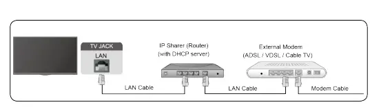 Hisense-A6GV6FV-6-Inch-4K-Ultra-HD-VIDAA-Smart-TV-5
