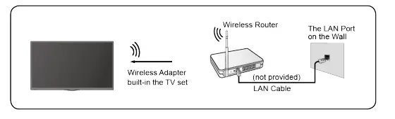 Hisense-A6GV6FV-6-Inch-4K-Ultra-HD-VIDAA-Smart-TV-6