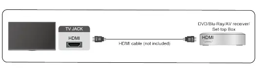 Hisense-A6GV6FV-6-Inch-4K-Ultra-HD-VIDAA-Smart-TV-7