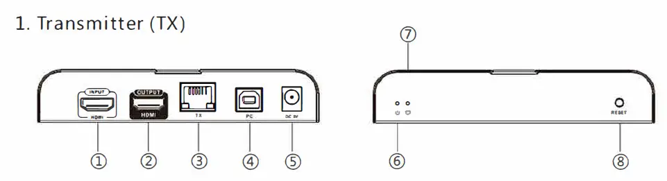 NTI-ST-IPUSB4K-LC-HDMI HDBaseT-KVM-Extender-4Kx2K-fig-2