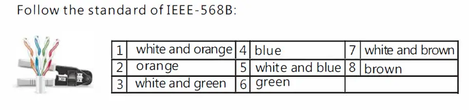 NTI-ST-IPUSB4K-LC-HDMI HDBaseT-KVM-Extender-4Kx2K-fig-4