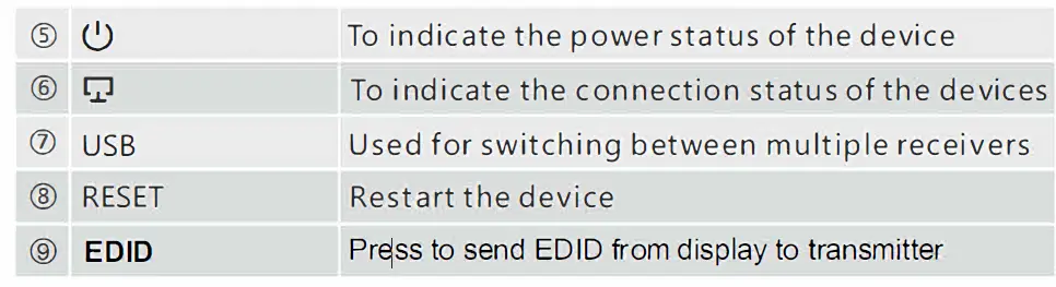 NTI-ST-IPUSB4K-LC-HDMI HDBaseT-KVM-Extender-4Kx2K-fig-7