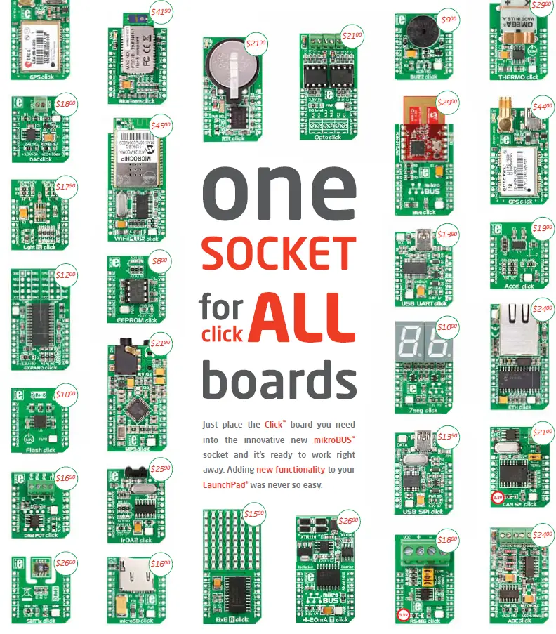 MikroElektronika Click Booster Pack Adapter for Stellaris LaunchPad 2