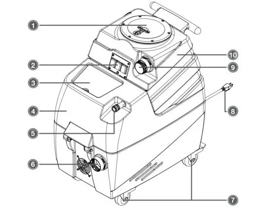 MYTEE HP60 Spyder Heated Carpet Extractor - figure 3
