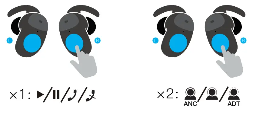 Srhythm S7 True Wireless Earbuds-fig3