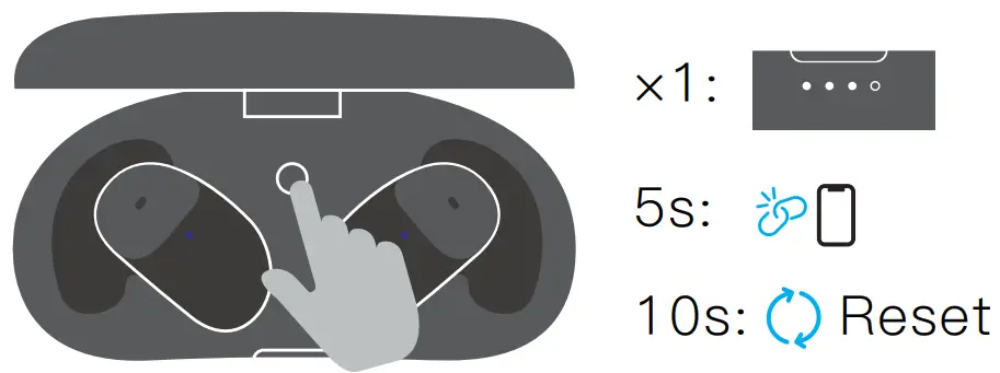 Srhythm S7 True Wireless Earbuds-fig6