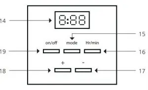 Product Control Panel
