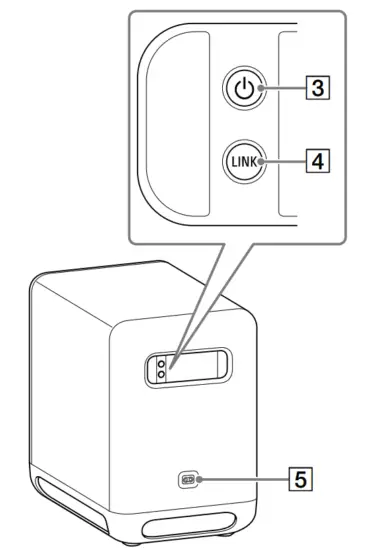 SONY-SA-SW5-Optional-Wireless-Subwoofer-2