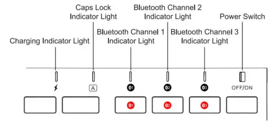 SIRIUS K15B-3 Wireless Bluetooth Keyboard - figure 1