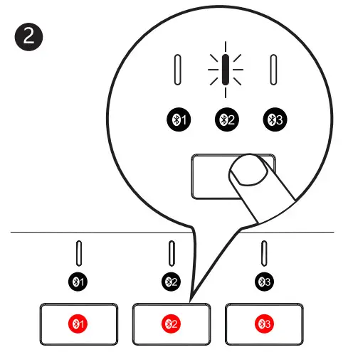 SIRIUS K15B-3 Wireless Bluetooth Keyboard - figure 3