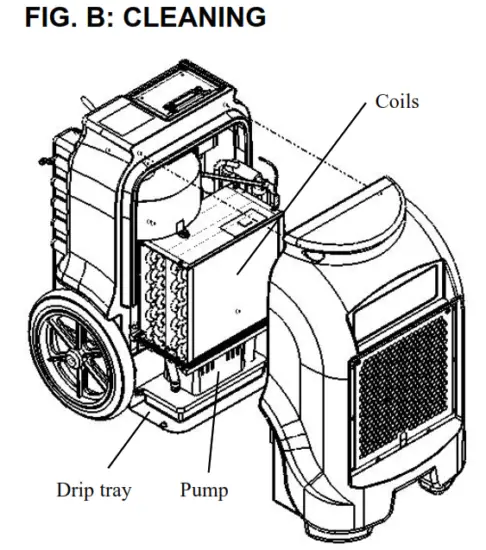 DRI EAZ F203 A DrizAir 1200 Dehumidifier - FIG 1