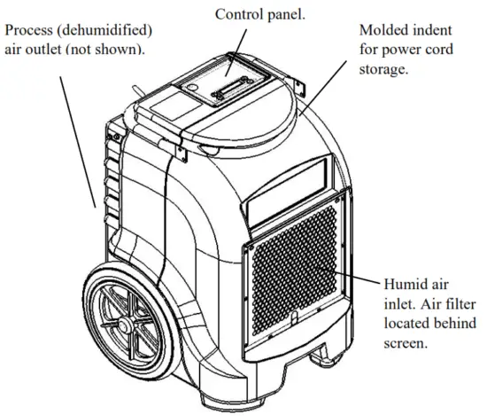 DRI EAZ F203 A DrizAir 1200 Dehumidifier - FIG