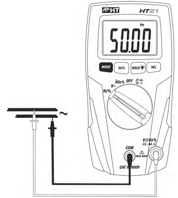 HT21 Compact Digital Multimeters in CAT - fig 1
