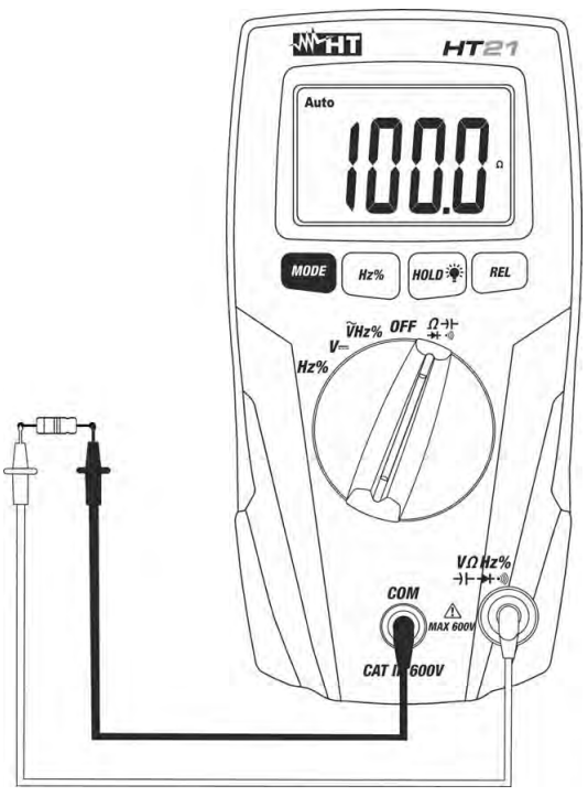 HT21 Compact Digital Multimeters in CAT - fig 3