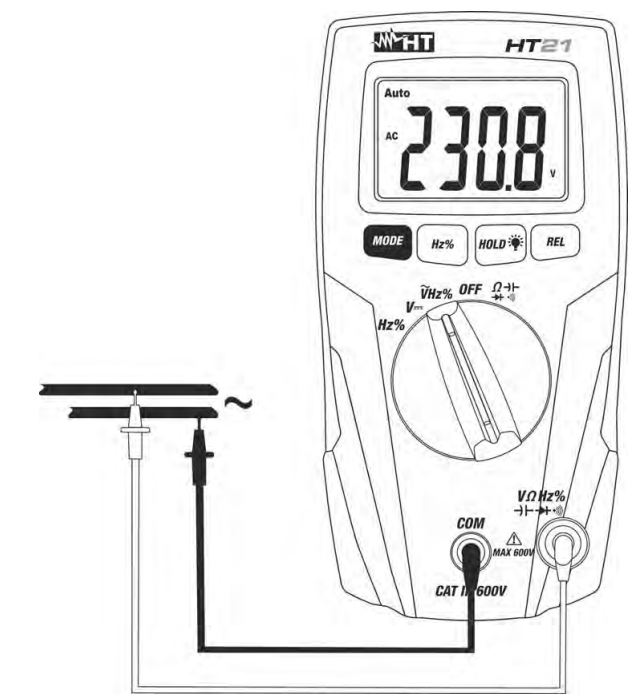 HT21 Compact Digital Multimeters in CAT - fig 4