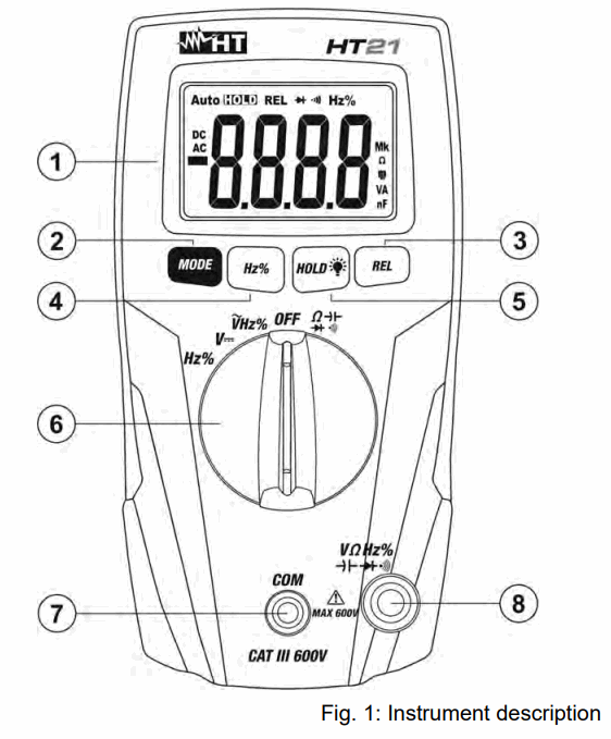 HT21 Compact Digital Multimeters in CAT - fig 6