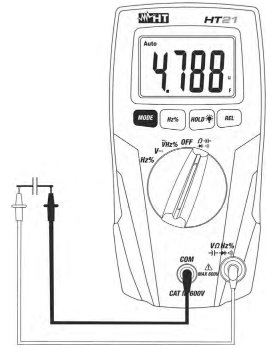HT21 Compact Digital Multimeters in CAT - fig