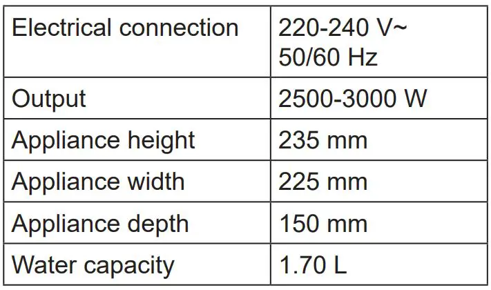 BOSCH TWK760.GB Cordless Electric Kettle Instruction Manual - Technical data