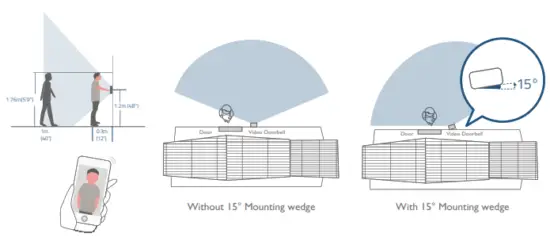 eufy T8210 Wireless Video Doorbell 2K Battery Powered Set - Bracket 1