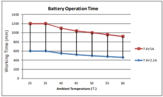 COMPCOOLER COMP BMCS 746L ICE Cooler Cooling System -8