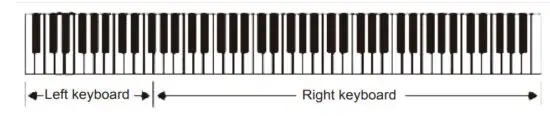 COSTWAY MU70017WHB Weighted Key Digital Piano - figure 6