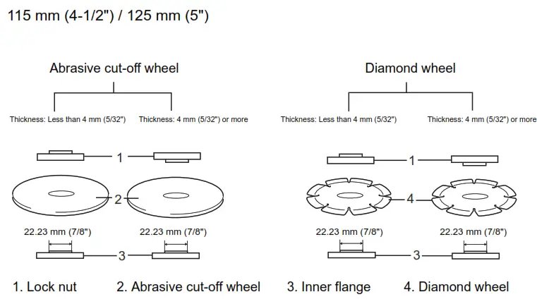 makita 9564P Angle Grinder Paddle Switch - FIG 4