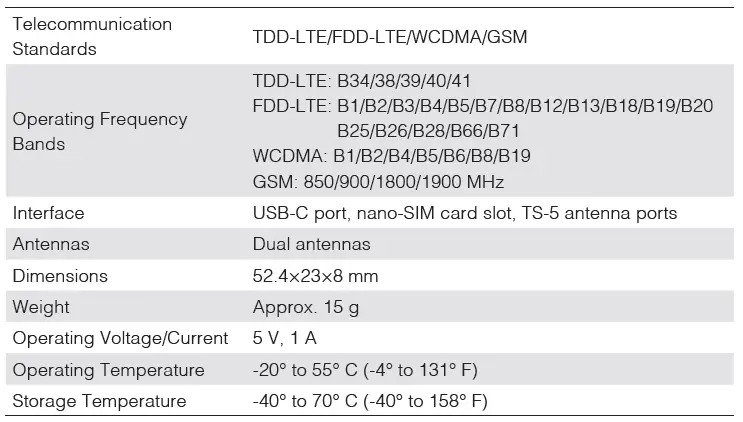 dji-LTE-USB-Modem-Cellular-Dongle-6