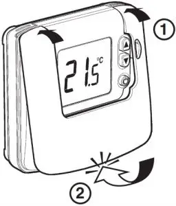 Operating indicators