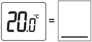 Operating indicators