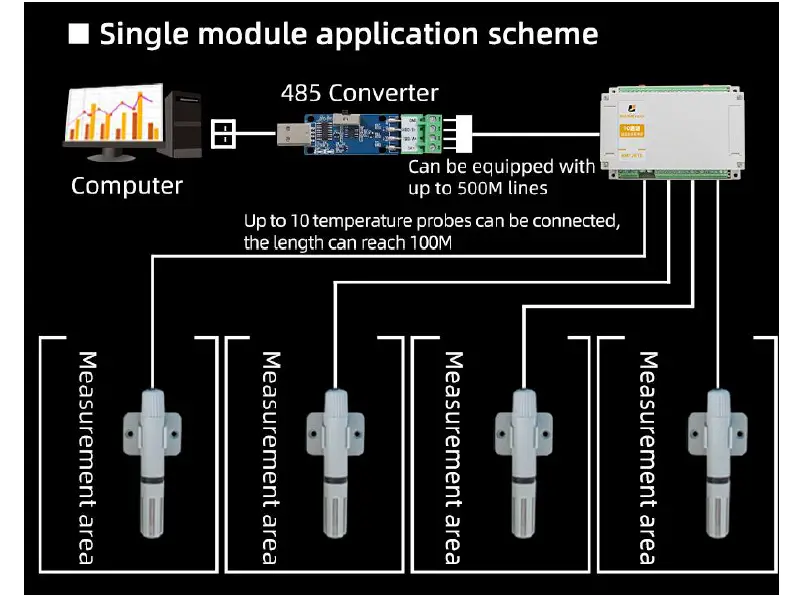 KLHA KM12B13 carbon dioxide, illuminance, temperature, and humidity integrated sensor-FIG-2