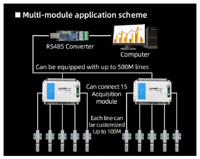 KLHA KM12B13 carbon dioxide, illuminance, temperature, and humidity integrated sensor-FIG-3