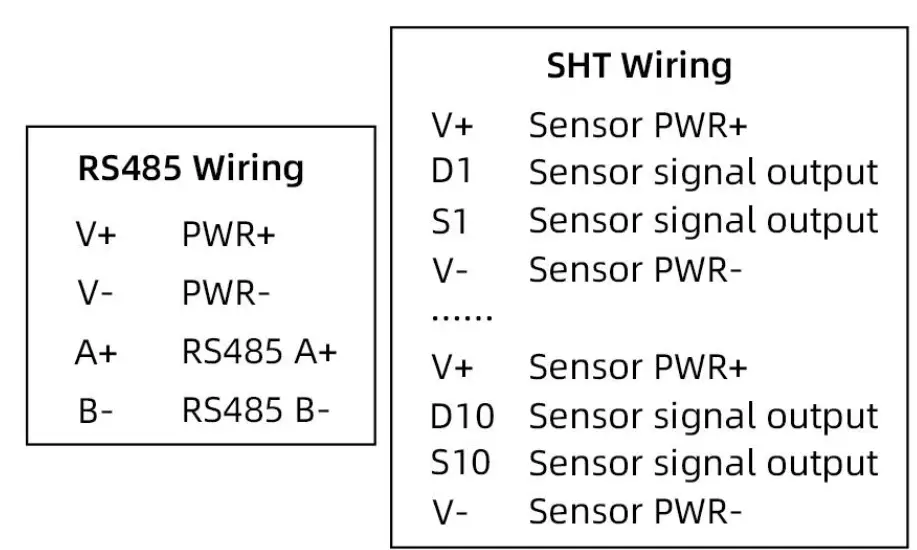 KLHA KM12B13 carbon dioxide, illuminance, temperature, and humidity integrated sensor-FIG-5