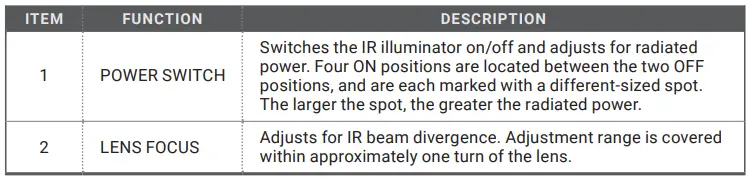 AGM-SIOUX-Long-Range-Infrared-Illuminator-fig-7