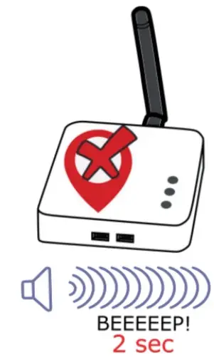 NEXX NXG-200 Wireless Sensor - figure 5