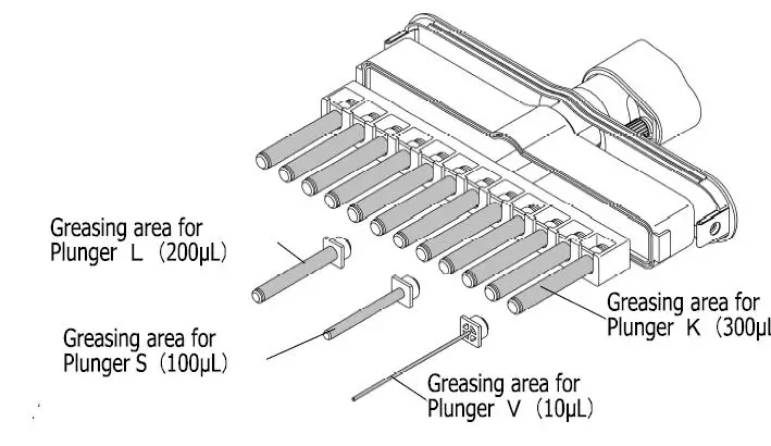 NICHIRYO Nichipet EXII Multi Digital Micro Pipette for Liquid Handling 11