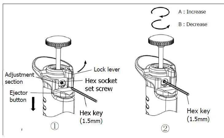 NICHIRYO Nichipet EXII Multi Digital Micro Pipette for Liquid Handling 12
