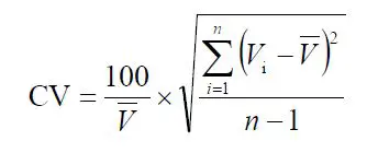 NICHIRYO Nichipet EXII Multi Digital Micro Pipette for Liquid Handling 16