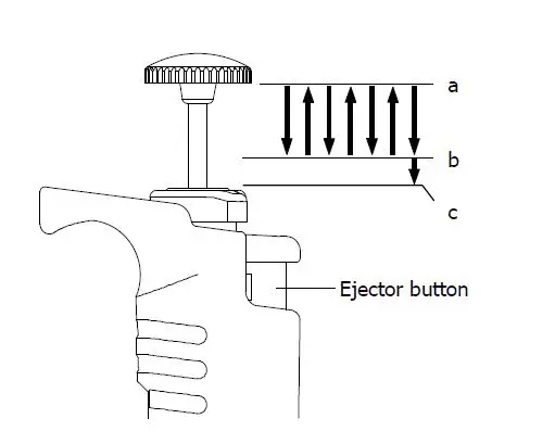 NICHIRYO Nichipet EXII Multi Digital Micro Pipette for Liquid Handling 6